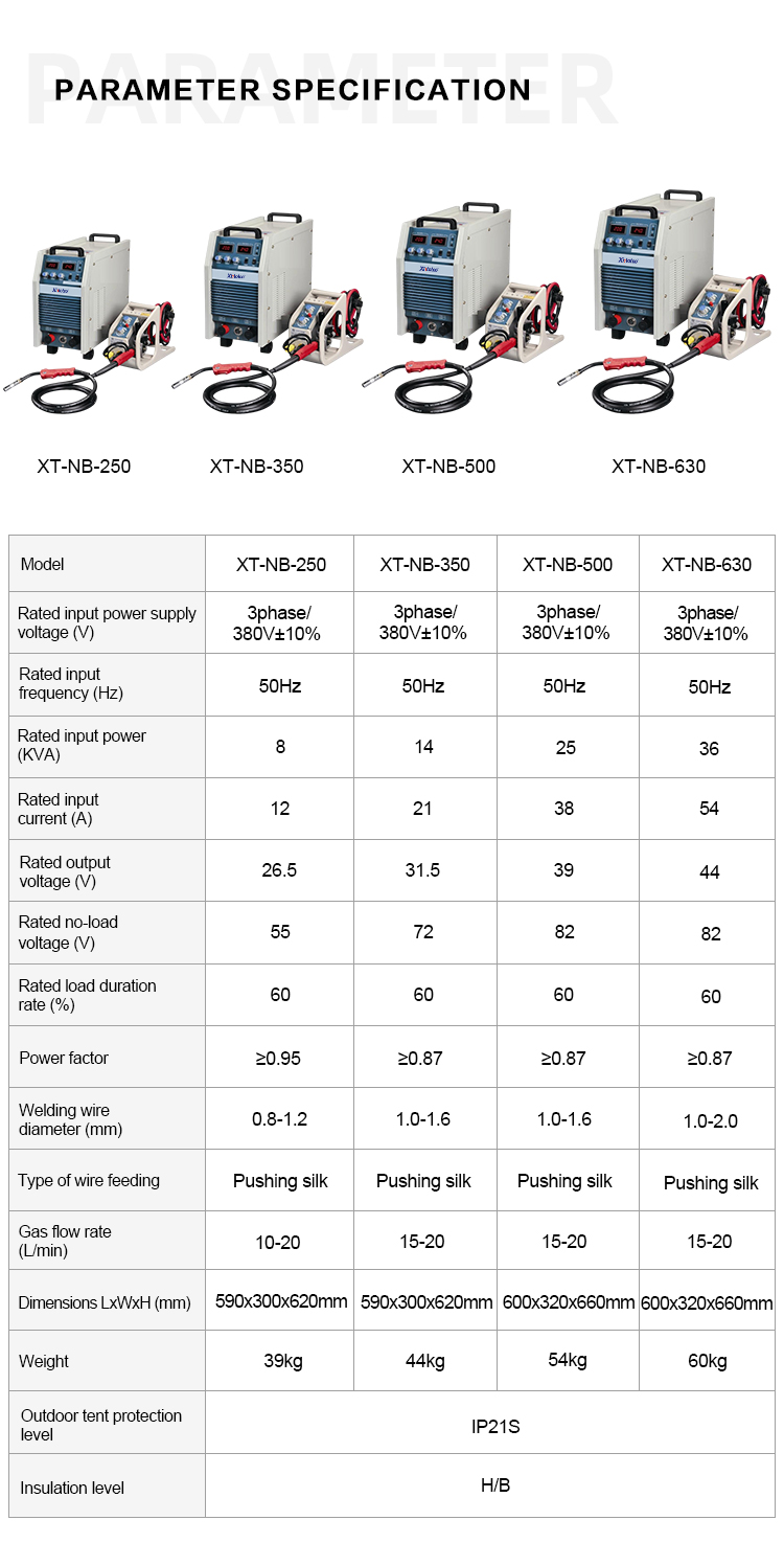 Modulo CO2MAG NB-500 (IGBT) psd_02 
