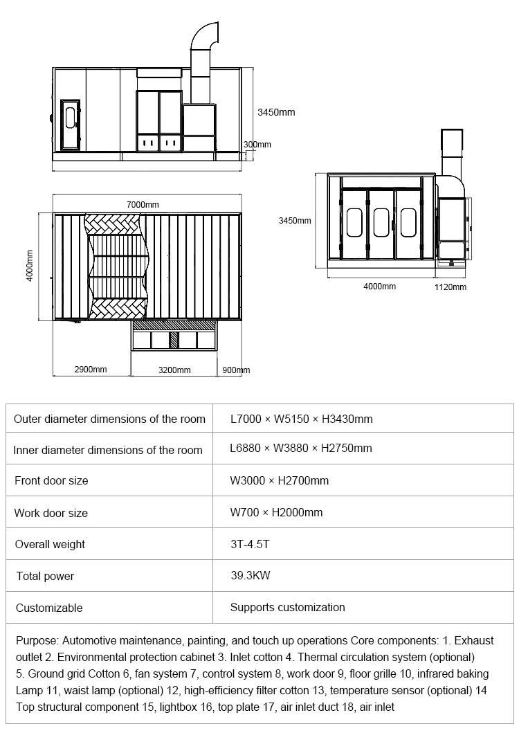 汽车喷烤漆房_03