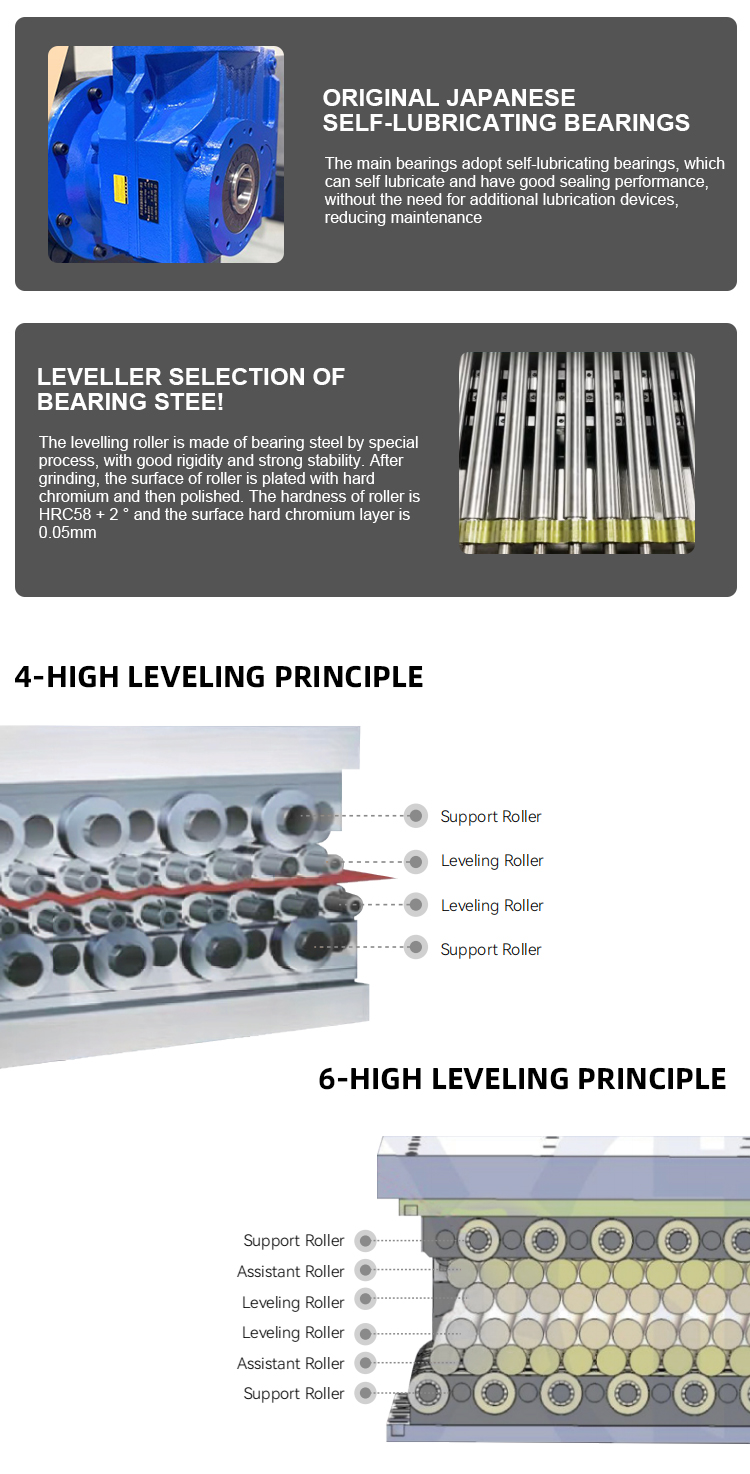 机60-80-100-120_03矫平机60-80-100-120_04